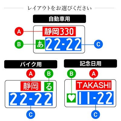 愛車のナンバーを刻む本革キーホルダーに木製トレーをセット 名入れギフト「Okulu」から車好きへの贈り物