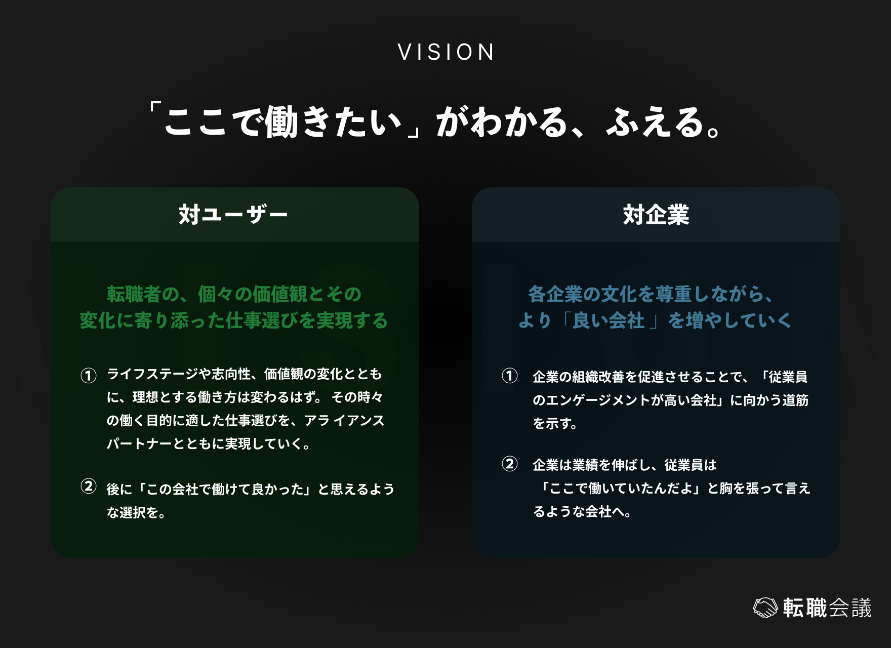 2021年に刷新したサービスビジョン