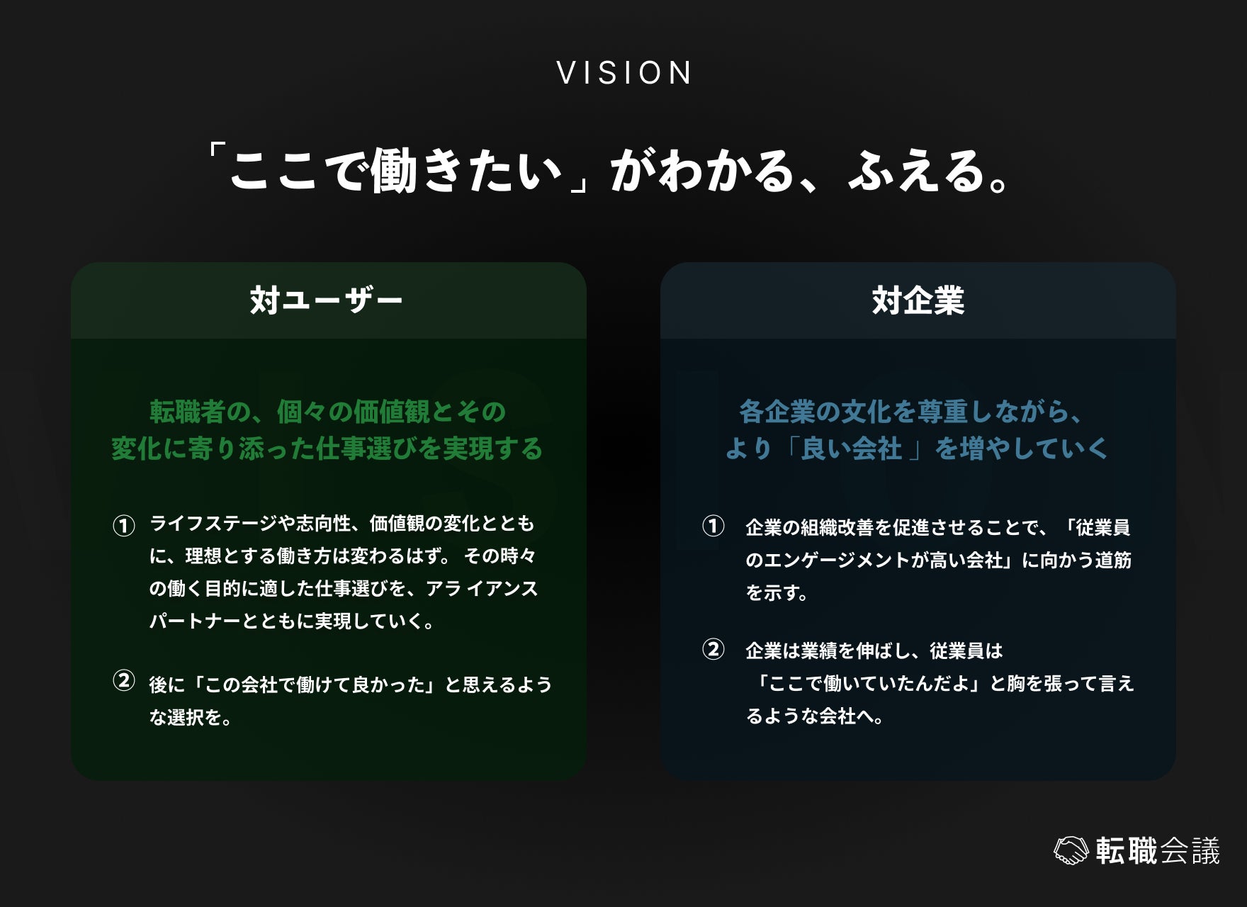 2021年に刷新したサービスビジョン