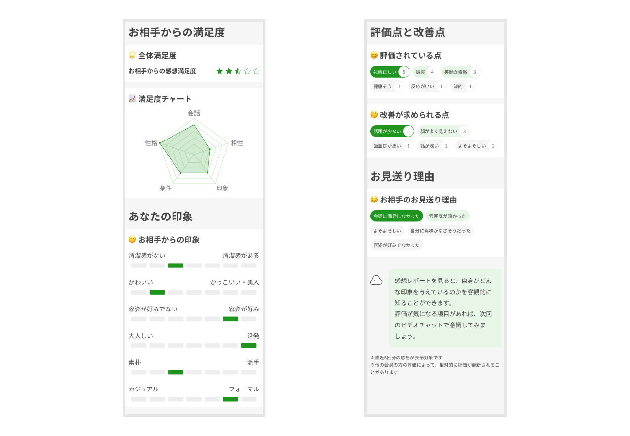 「感想レポート」サンプル画像
