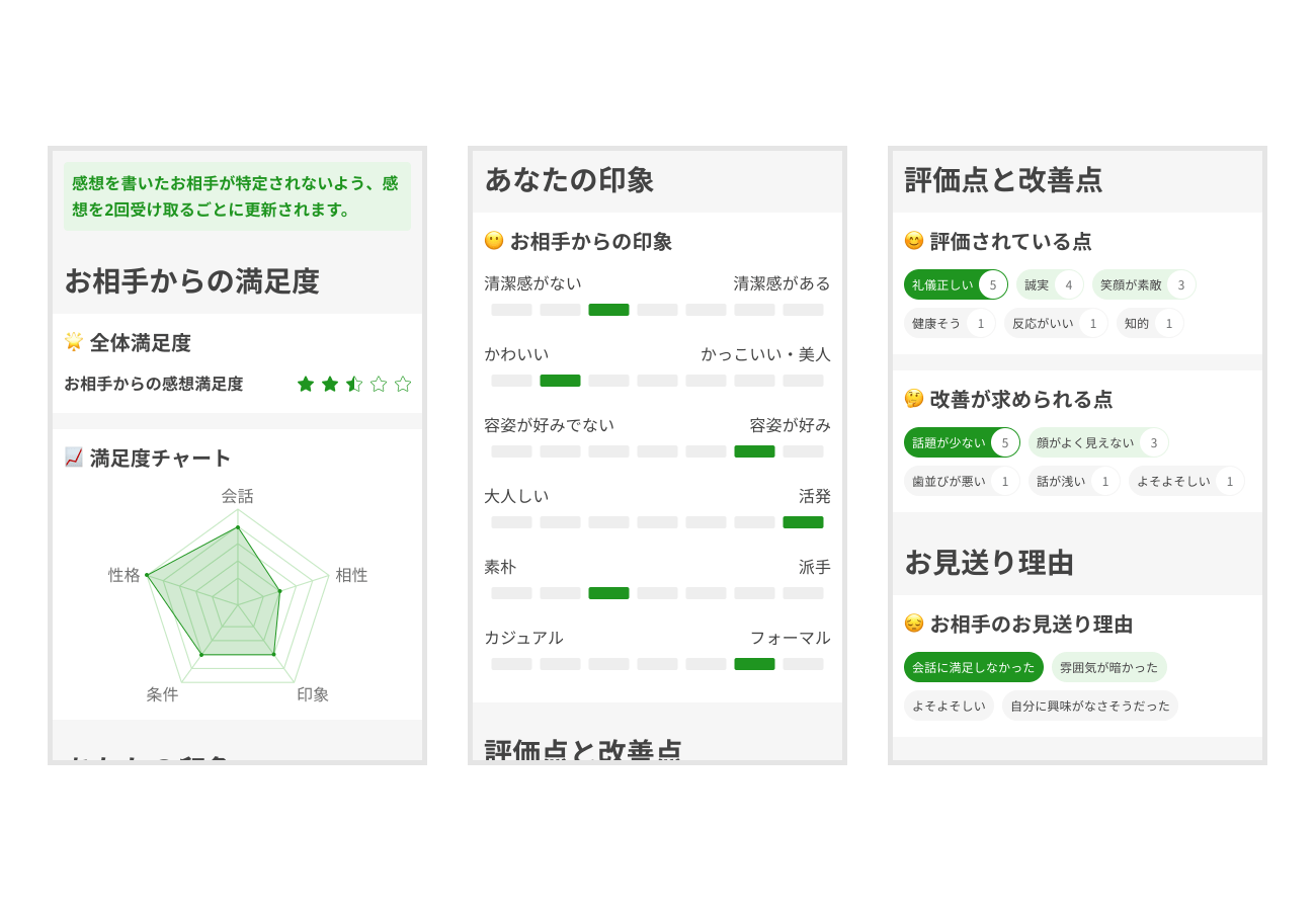 「感想レポート」サンプル画像