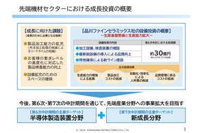 学研まんがでよくわかるシリーズ『耐火物のひみつ』発行の 学研まんがでよくわかるシリーズ『耐火物のひみつ』発行の