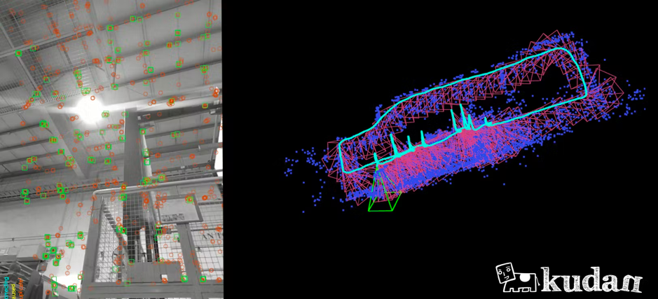 図4：KudanのVisual SLAM