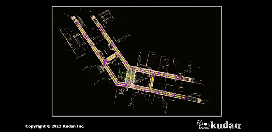 図3：Kudanの3D-Lidar SLAM
