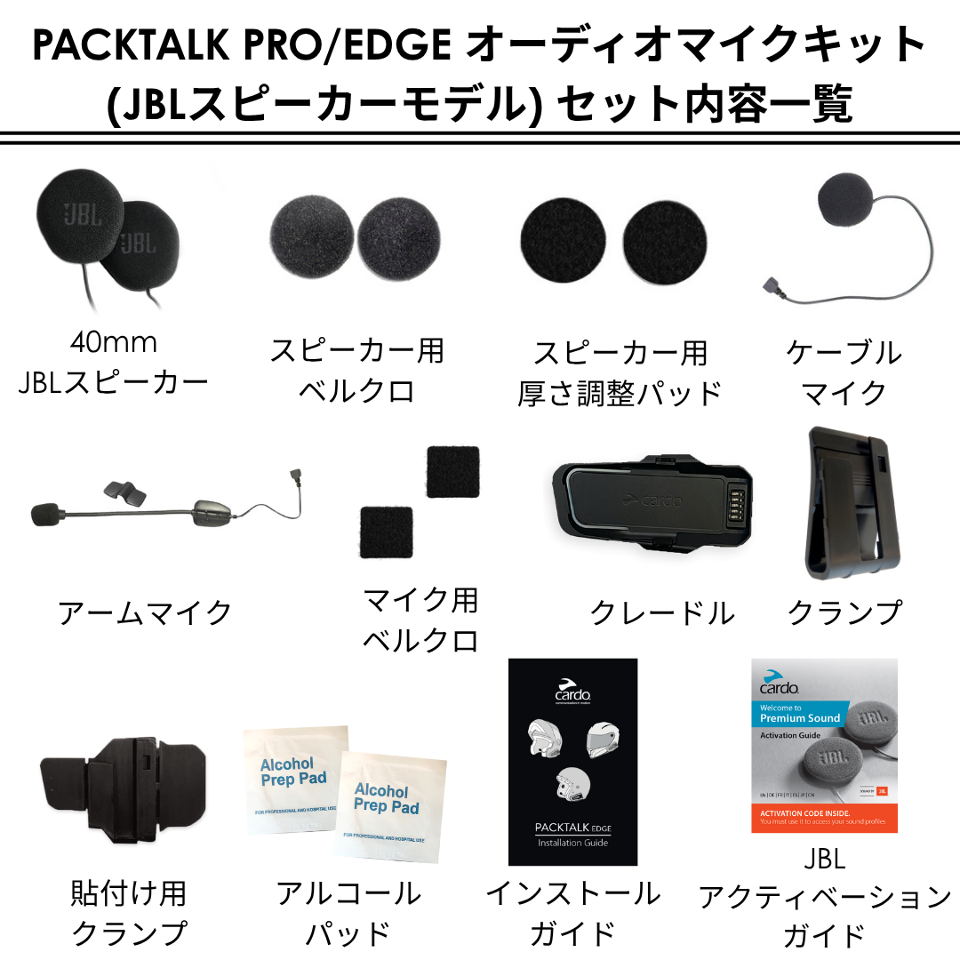 バイク用インカムCardo】ヘルメットを複数お持ちの方！オーディオ