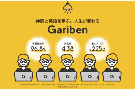 19夏のサッカー留学募集開始 レアル マドリード チェルシー マンチェスター シティ 夢の名門サッカークラブで子供たちが学べる夏 スクールウィズのプレスリリース 19夏のサッカー留学募集開始 レアル マドリード チェルシー マンチェスター シティ 夢の名門サッカークラブで子供たちが学べる夏 スクールウィズのプレスリリース