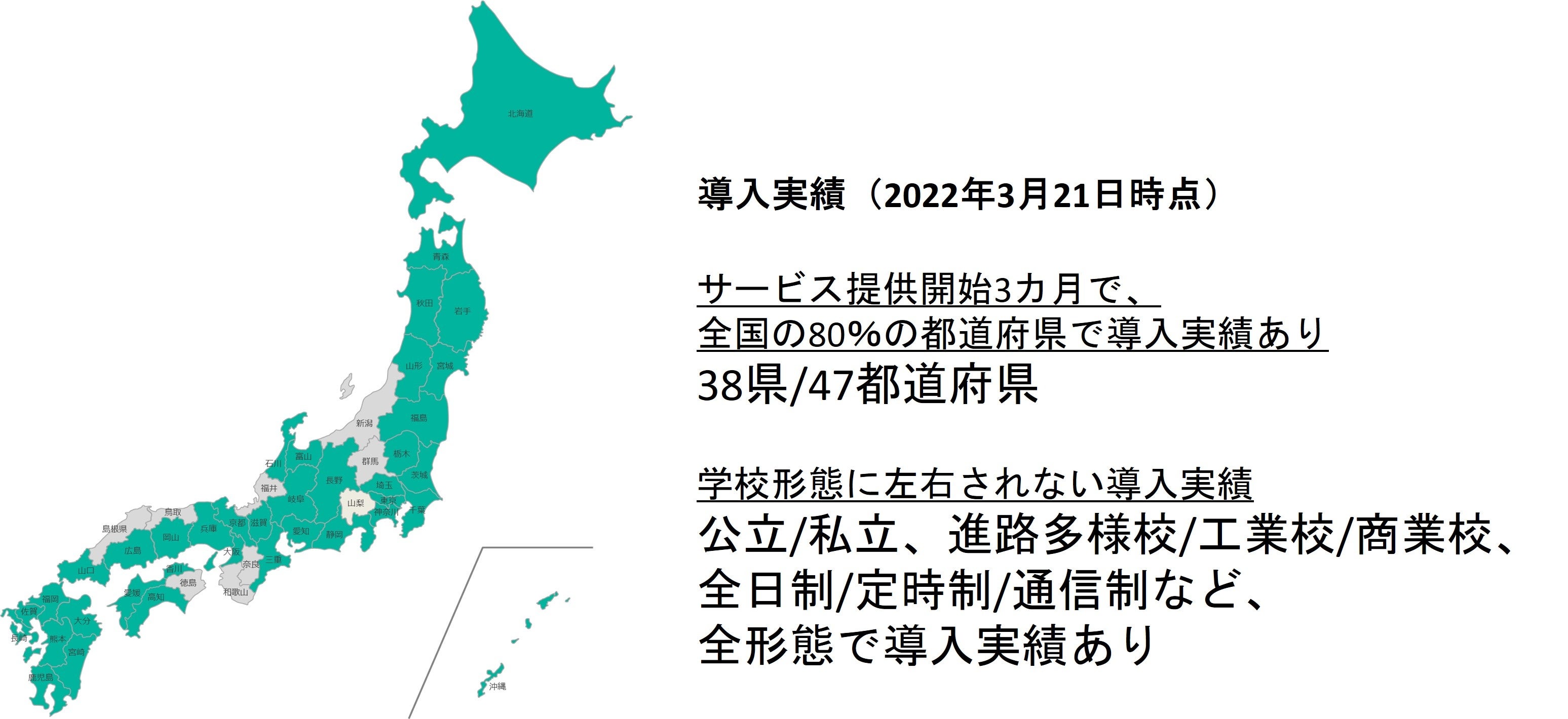 リリース3ヶ月で38都道府県で導入実績あり