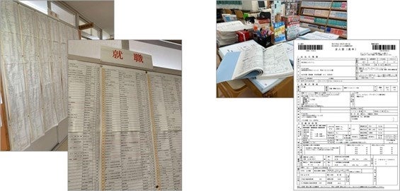 「紙」の求人票を使った、従来からの求人情報の閲覧イメージ