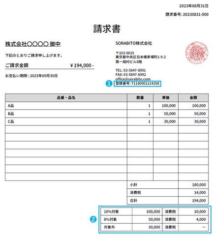 インボイス制度対応及び「適格請求書発行事業者」登録番号のお知らせ インボイス制度対応及び「適格請求書発行事業者」登録番号のお知らせ