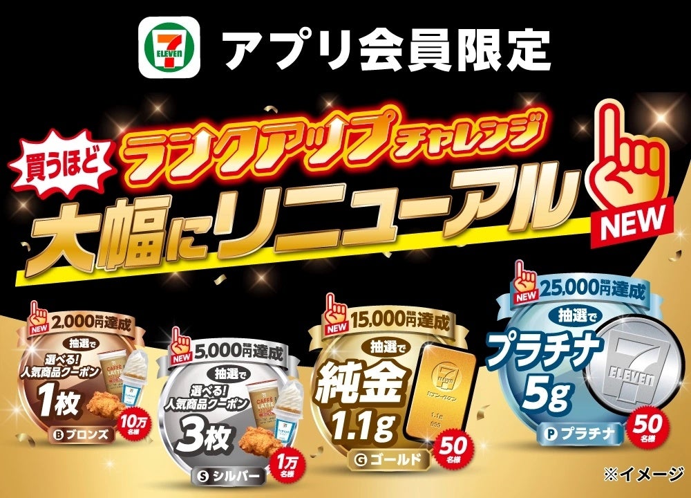 「買うほどランクアップチャレンジ」がリニューアルして10月開催　プラチナや純金などを含む豪華賞品が当たるチャンス！