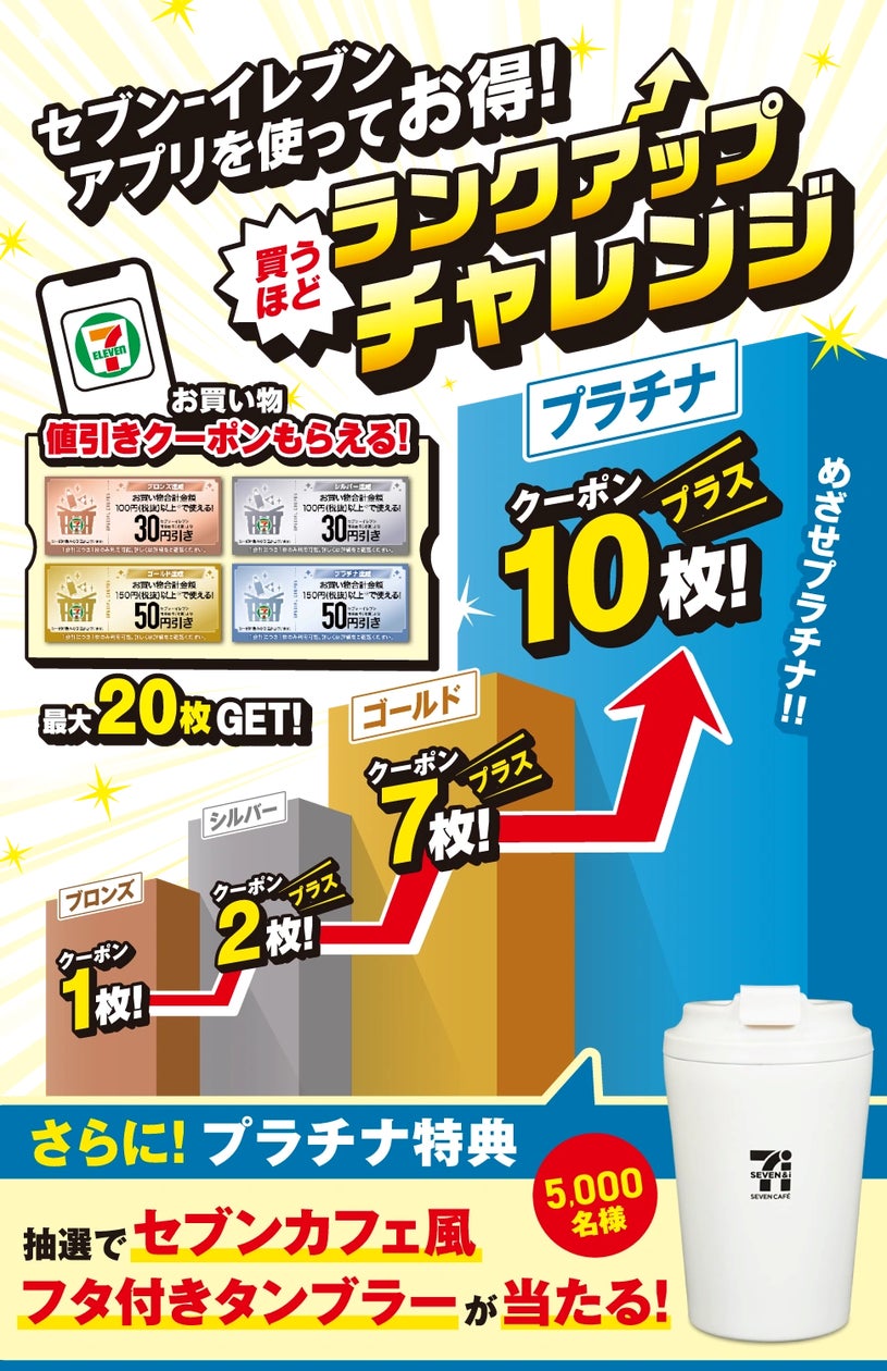 セブン‐イレブンアプリで「買うほどランクアップチャレンジ」開催 最大 セブン‐イレブンアプリで「買うほどランクアップチャレンジ」開催 最大