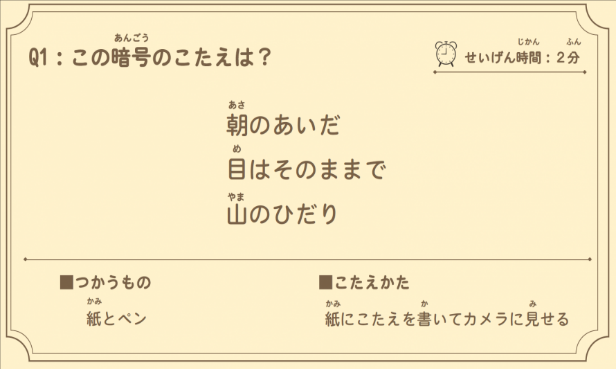 出題された謎の例