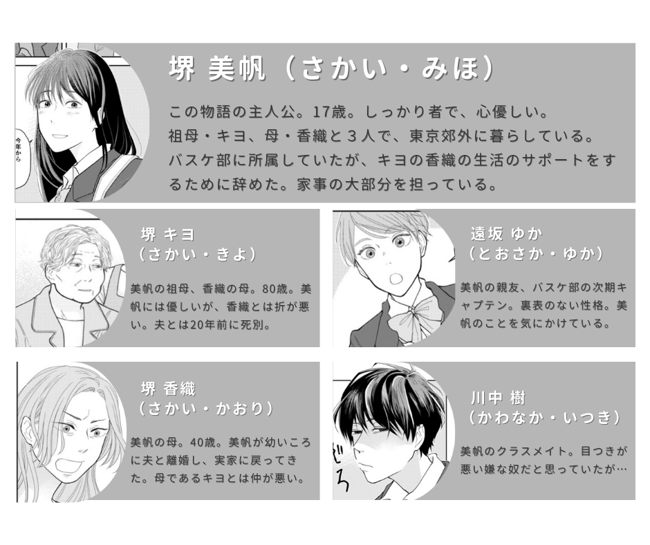 みんなの介護求人 高校2年生の24人に１人がヤングケアラー 若い彼らにスポットを当てた社会派漫画 コンテンツ ヤングケアラーだった私へ を本日公開 株式会社クーリエのプレスリリース