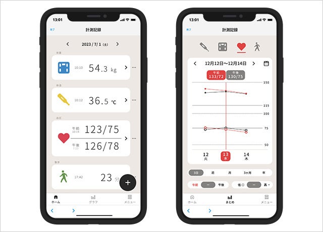 健康データの記録イメージ
