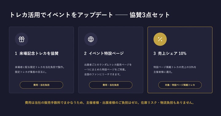 ランダムトレカ制作のオシコレ、費用負担ゼロの「イベント協賛プラン ランダムトレカ制作のオシコレ、費用負担ゼロの「イベント協賛プラン