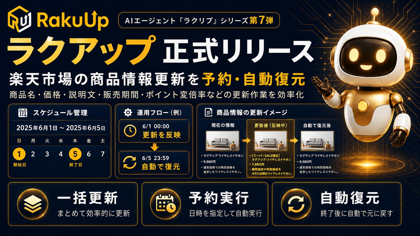 ラクダ、楽天市場の商品情報更新を予約・自動復元できる「ラクアップ」をリリース