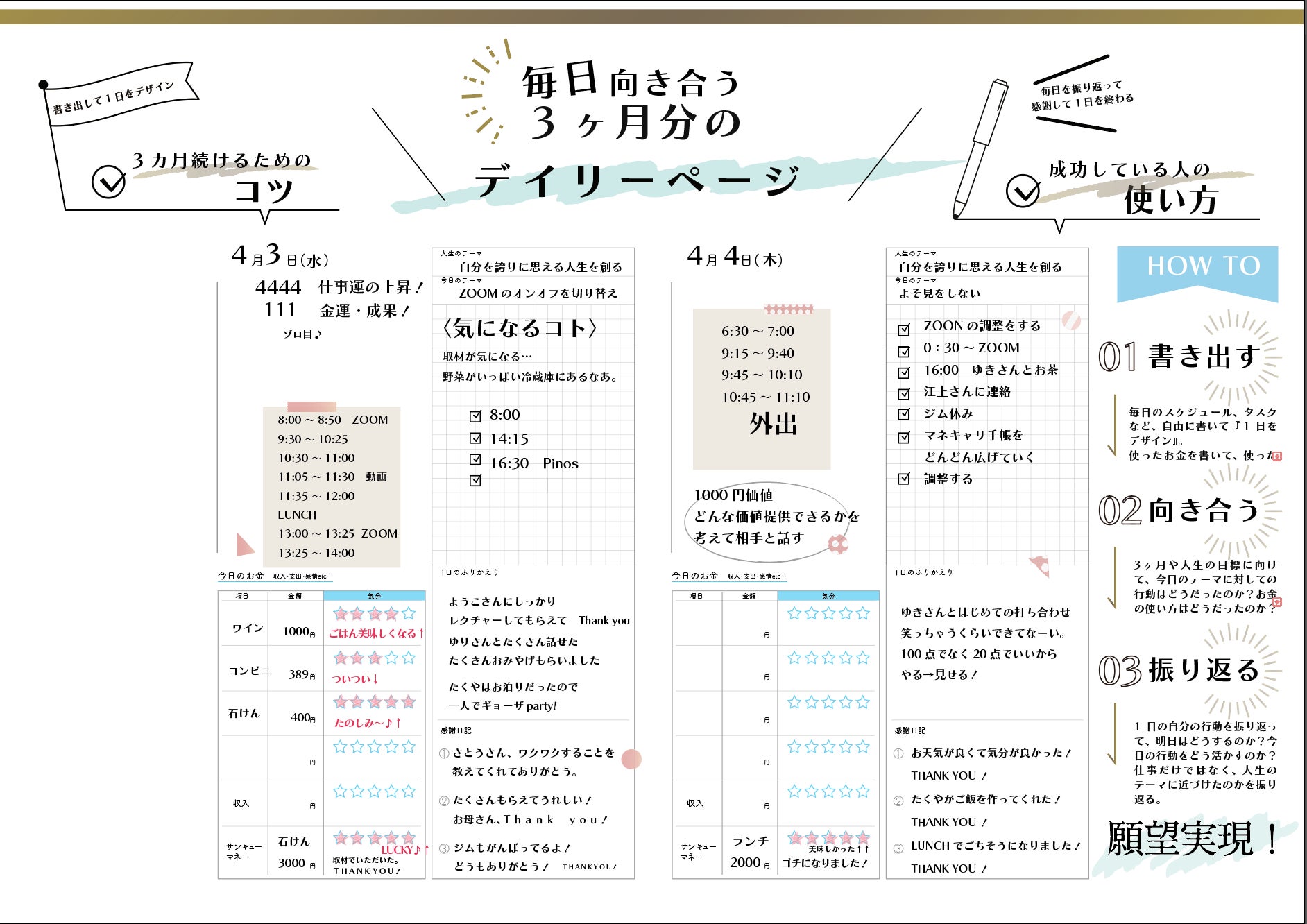 マネキャリ手帳イメージ3