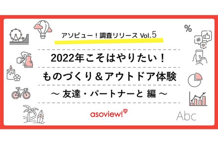 アソビューが運営する体験ギフト アソビュー ギフト 夏休みの自由研究にピッタリの体験ギフトを販売開始 アソビュー株式会社のプレスリリース アソビューが運営する体験ギフト アソビュー ギフト 夏休みの自由研究にピッタリの体験ギフトを販売開始 アソビュー株式会社のプレスリリース