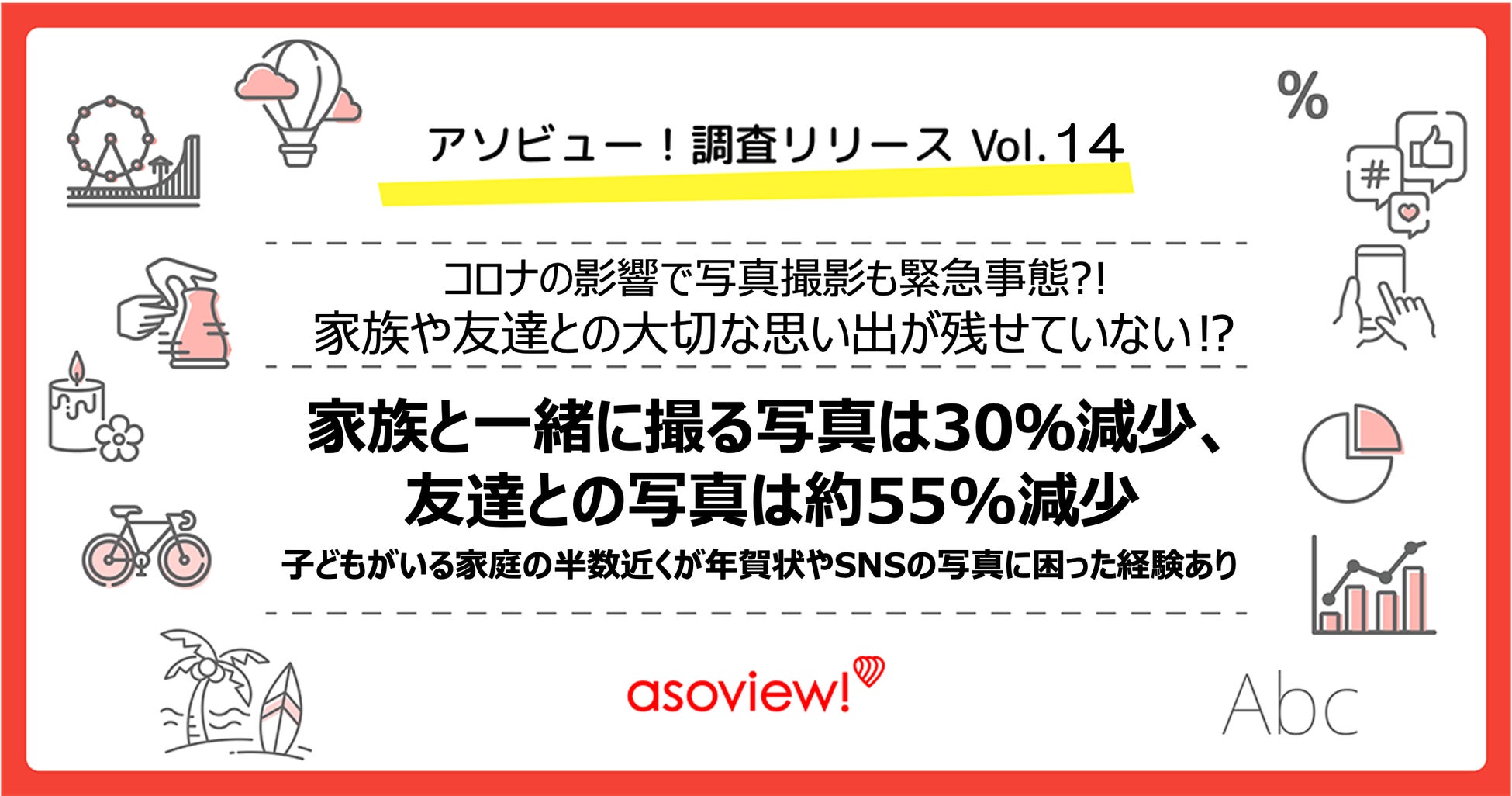 アソビュー 調査リリース コロナの影響で写真撮影も緊急事態 家族や友達との大切な思い出が残せていない 家族と一緒 に撮る写真は30 減少 友達との写真は約55 減少 アソビュー株式会社のプレスリリース アソビュー 調査リリース コロナの影響で写真撮影も緊急事態 家族や友達との大切な思い出が残せていない 家族と一緒 に撮る写真は30 減少 友達との写真は約55 減少 アソビュー株式会社のプレスリリース