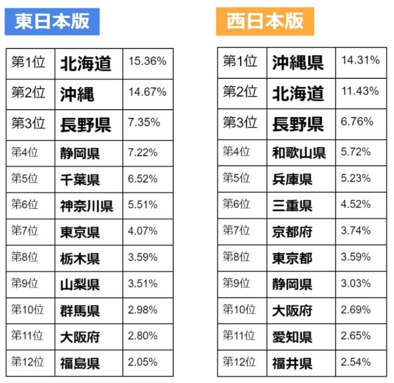 Ee1onleugnbwom Ee1onleugnbwom