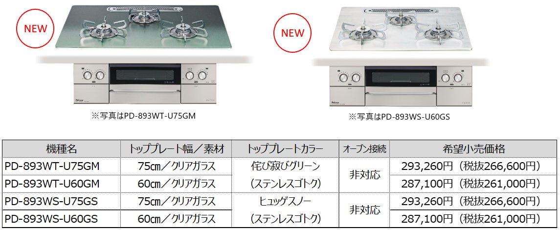 パロマ、ビルトインコンロ「フェイシスグランド」にジャパンディデザインシリーズを追加|製品の仕様と発売概要(11枚目)