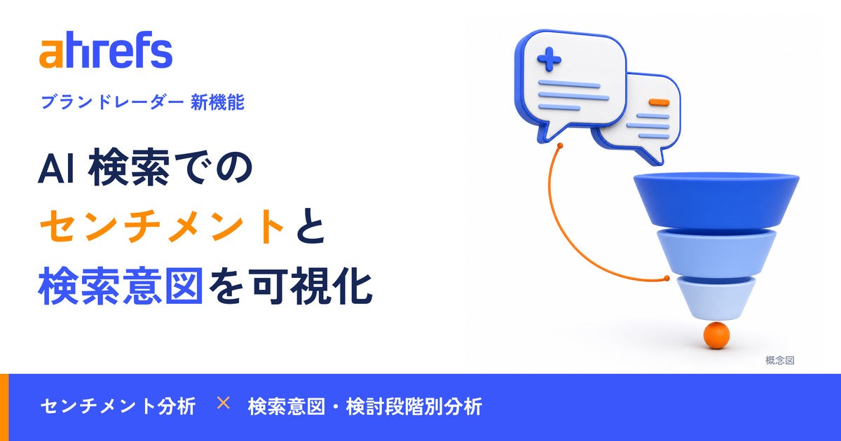 AI 検索可視化ツール「ブランドレーダー」を利用すると、AI 検索の中で自社・他社がどう語られているかを分析できる。