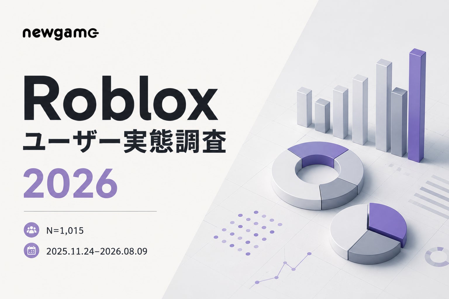 Robloxユーザー7割超が毎日プレイ!人気はバトル系、交流重視の傾向も Robloxユーザー7割超が毎日プレイ!人気はバトル系、交流重視の傾向も