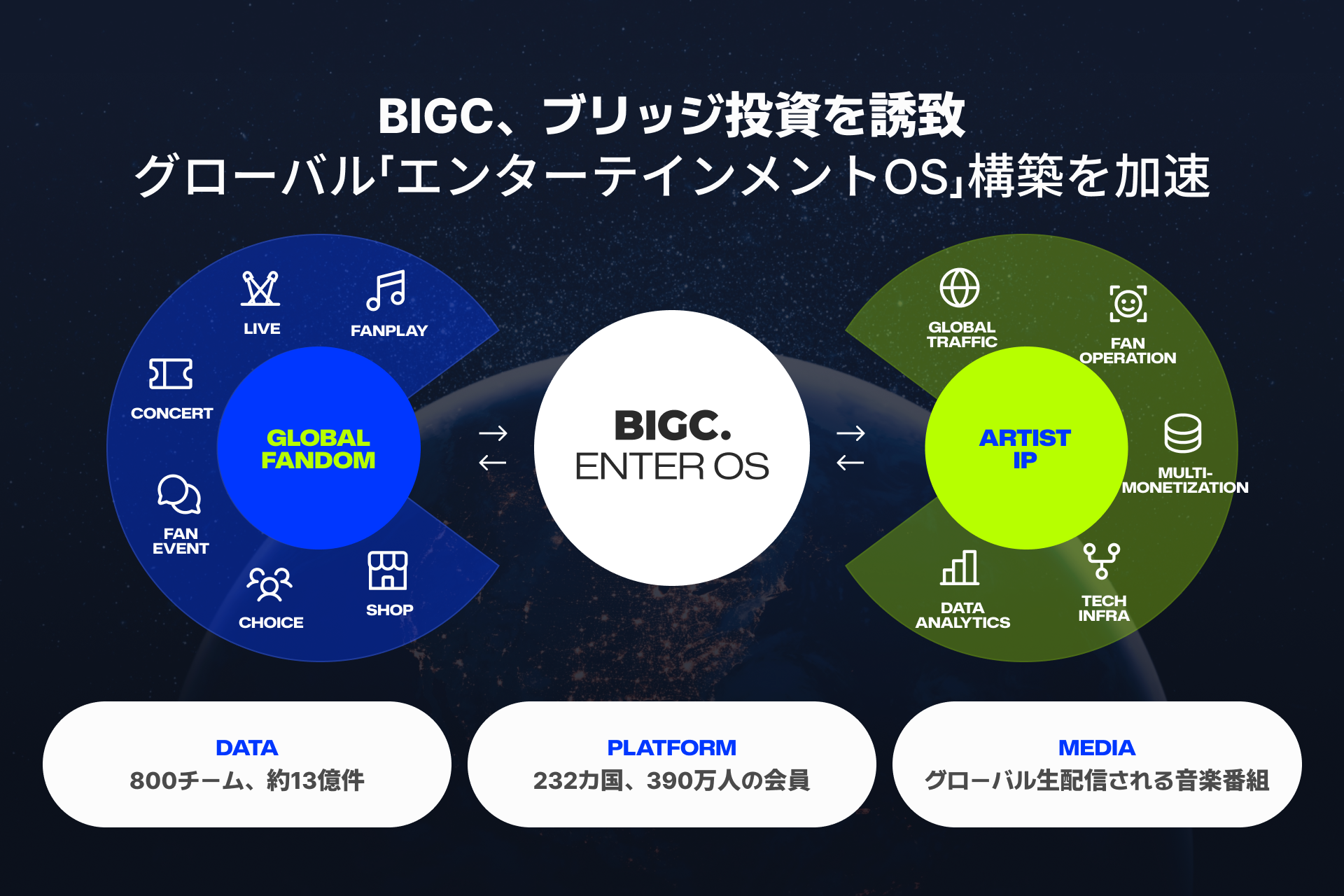 【第207回 市民とNPOの交流サロン（オンライン・イベント）登壇団体：NPO法人パフォーマンスバンク】を開催します！
