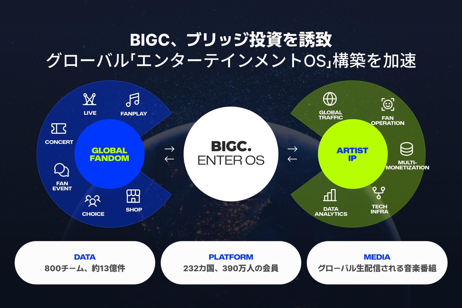 【第207回 市民とNPOの交流サロン(オンライン・イベント)登壇団体:NPO法人パフォーマンスバンク】を開催します!