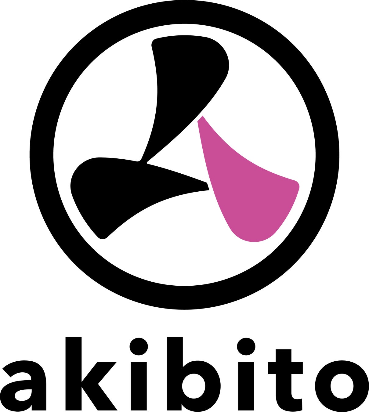 akibito株式会社