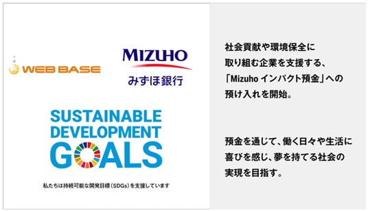 社会貢献や環境保全に取り組む企業を支援する、「Mizuho インパクト