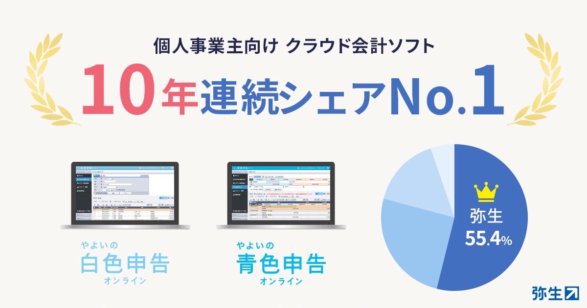 弥生、10年連続で個人事業主向けクラウド会計ソフトシェアNo.1を獲得 弥生、10年連続で個人事業主向けクラウド会計ソフトシェアNo.1を獲得