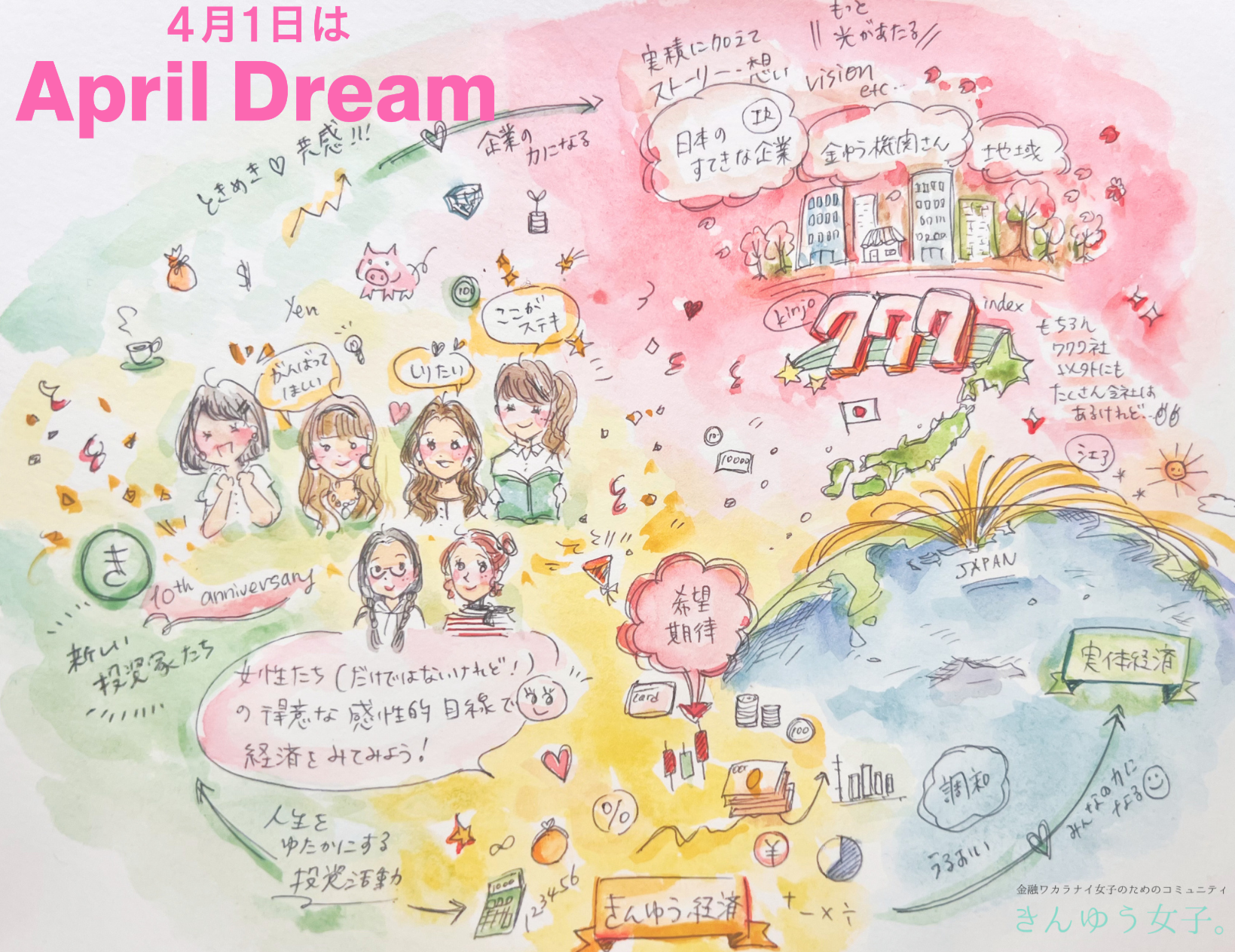 祝10周年！「きんゆう女子。」が「ときめき♡」を経済指標に。心が動いた企業777社の株価指数「きんじょ指数」を発表！