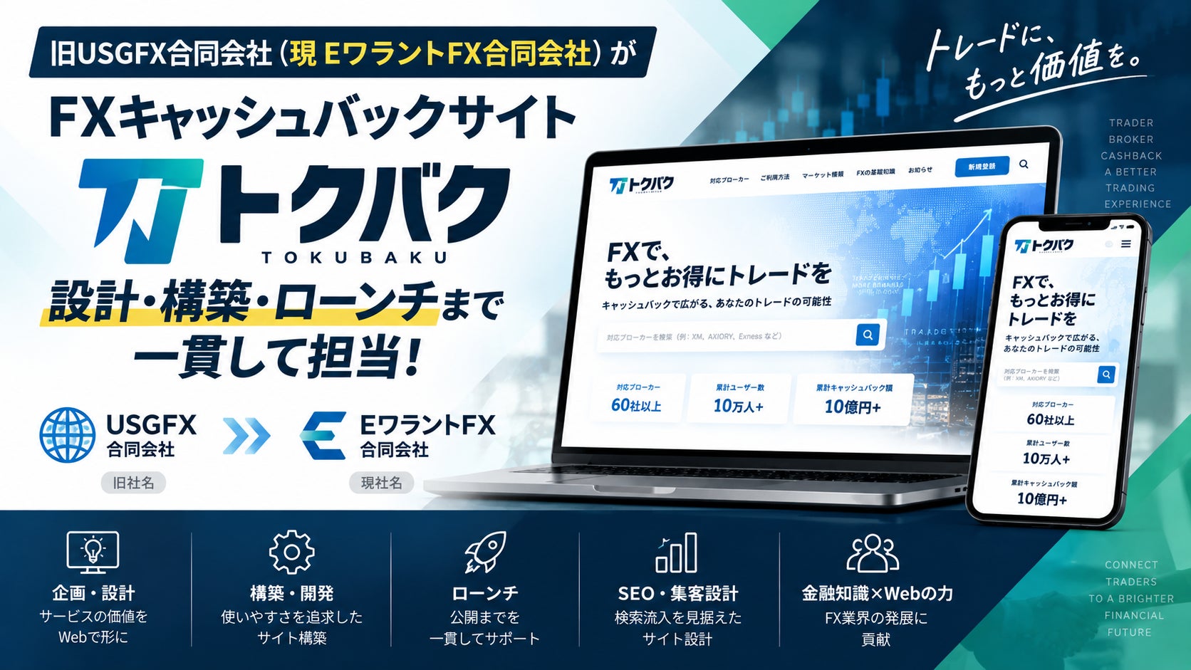 【地域社会貢献活動】SDGs私募債「地域応援型」の引受け(有限会社篠原林業)