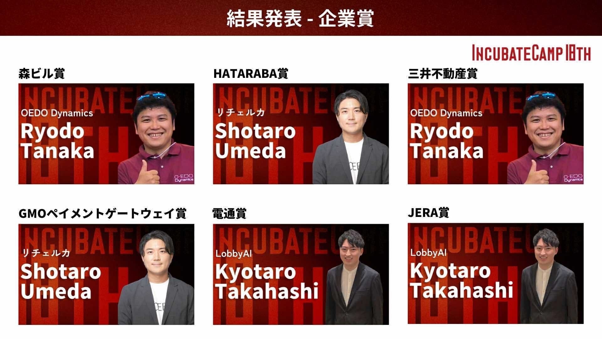 ai様専用】ヘルスウェーブゴールド すややか DCバージョン「ジュニア