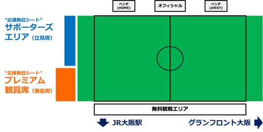 ダイセル ブラインドサッカーウィーク 2026 in うめきた本日3月16日(月)15時00分よりチケット販売開始!~うめきた広場で初の有料観戦エリアを設置~ ダイセル ブラインドサッカーウィーク 2026 in うめきた本日3月16日(月)15時00分よりチケット販売開始!~うめきた広場で初の有料観戦エリアを設置~