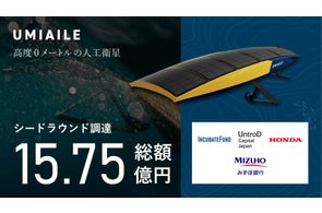 株式会社UMIAILE、総額15.75億円の資金調達を実施