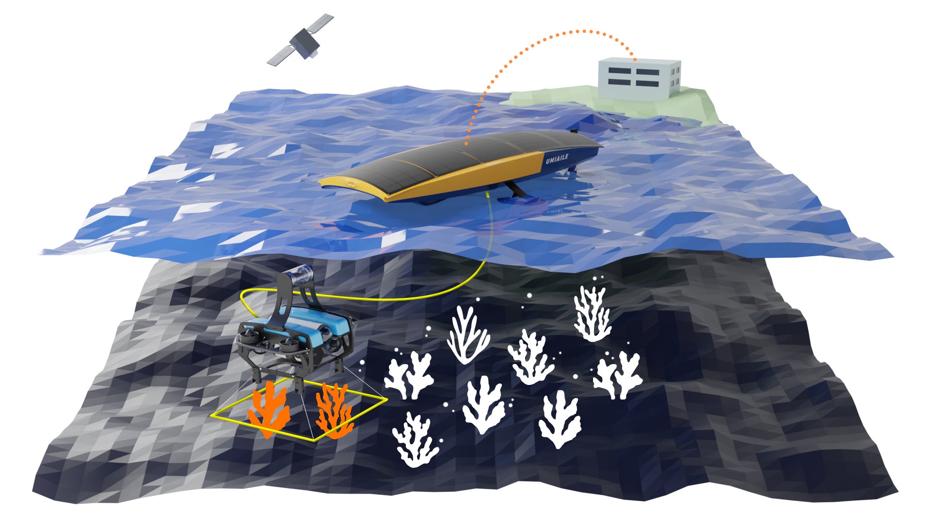 株式会社UMIAILE、“水上ドローン×水中ドローン連携技術によるブルーカーボン測定手法”の実証を神奈川県・BlueArchと開始 | 株式会社UMIAILEのプレスリリース