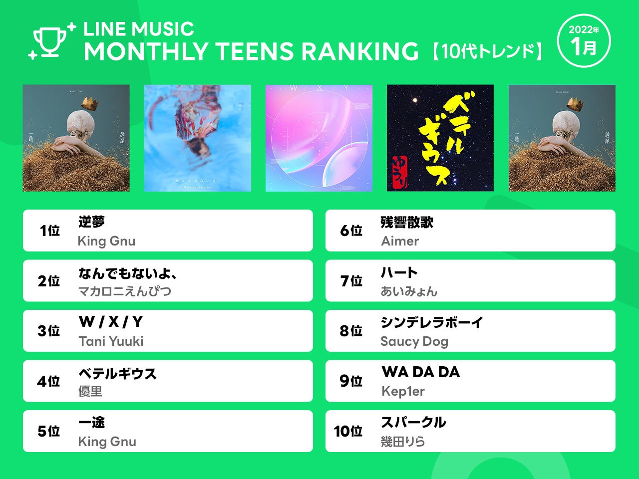 Rei1pla7hk Mcm Rei1pla7hk Mcm