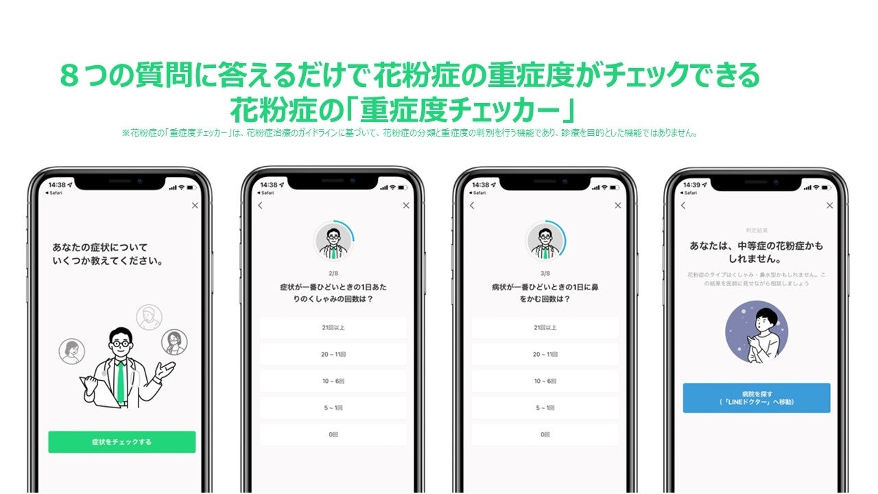 花粉症の「重症度チェッカー」