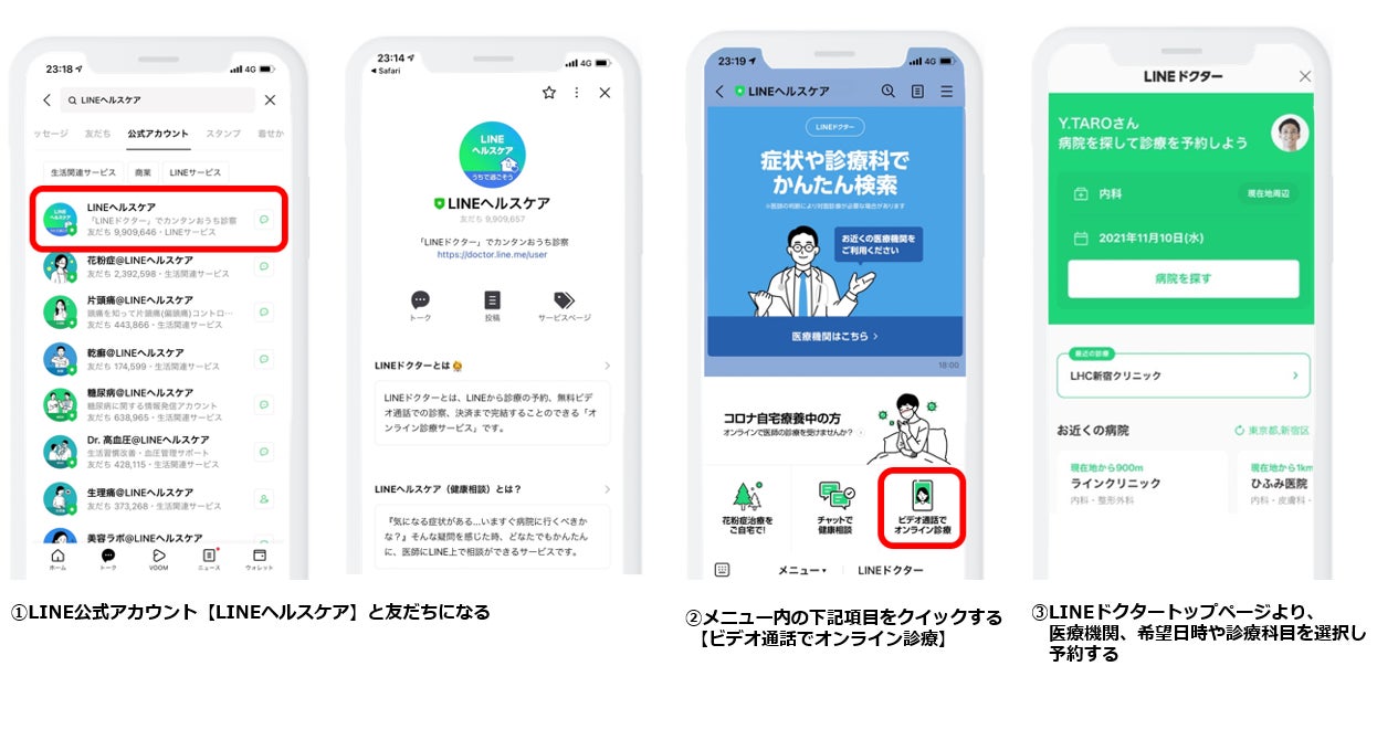 オンライン診療「LINEドクター」