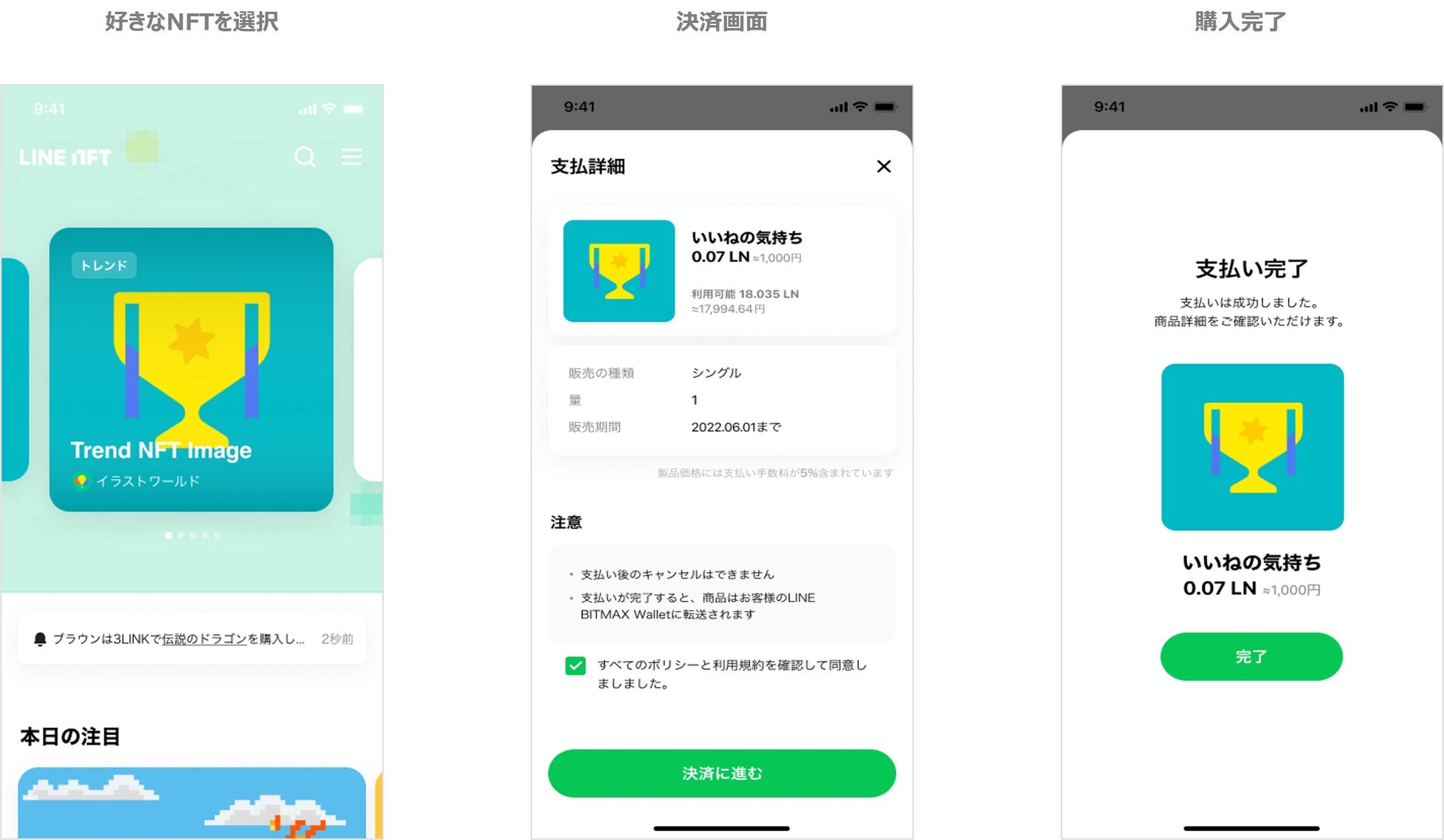 購入方法