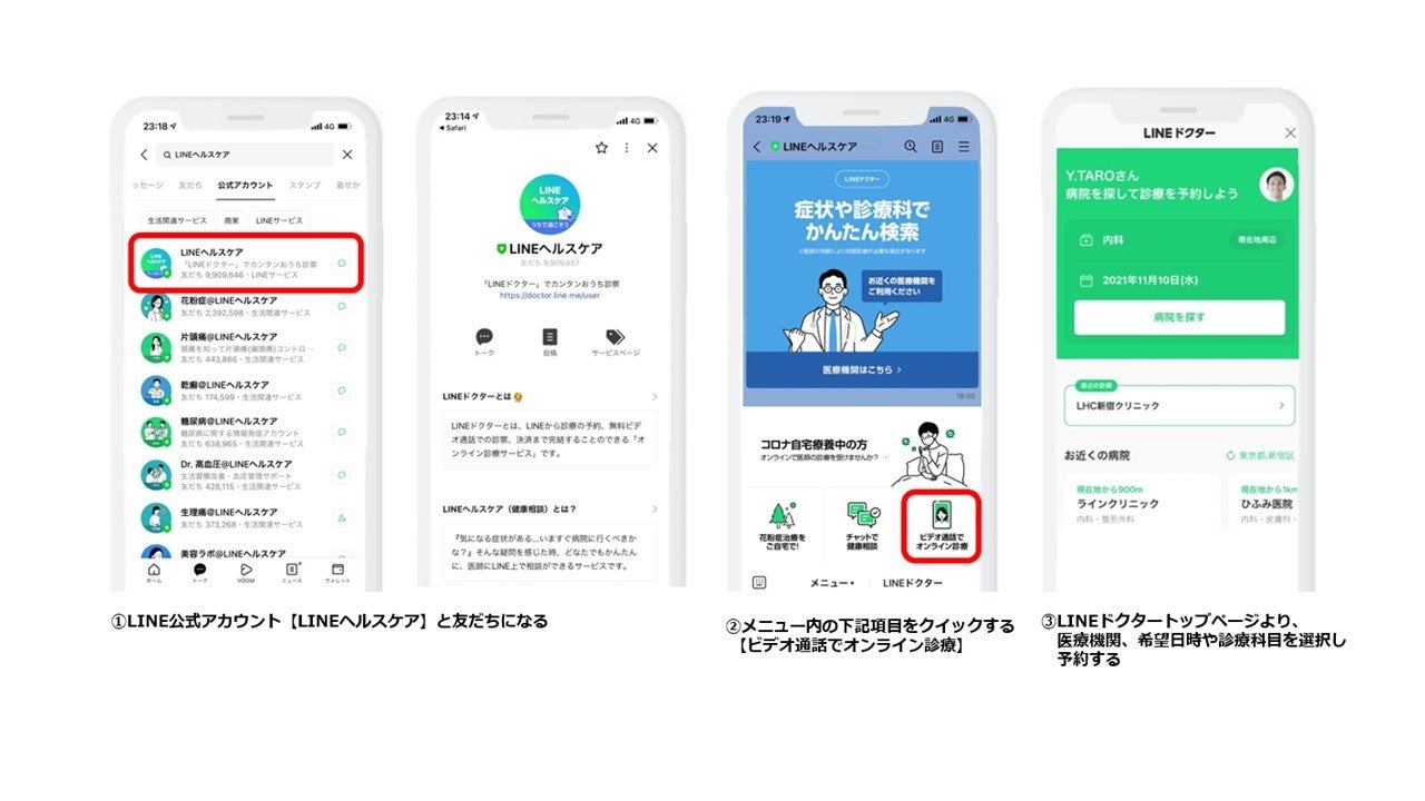 LINEドクターご利用方法について