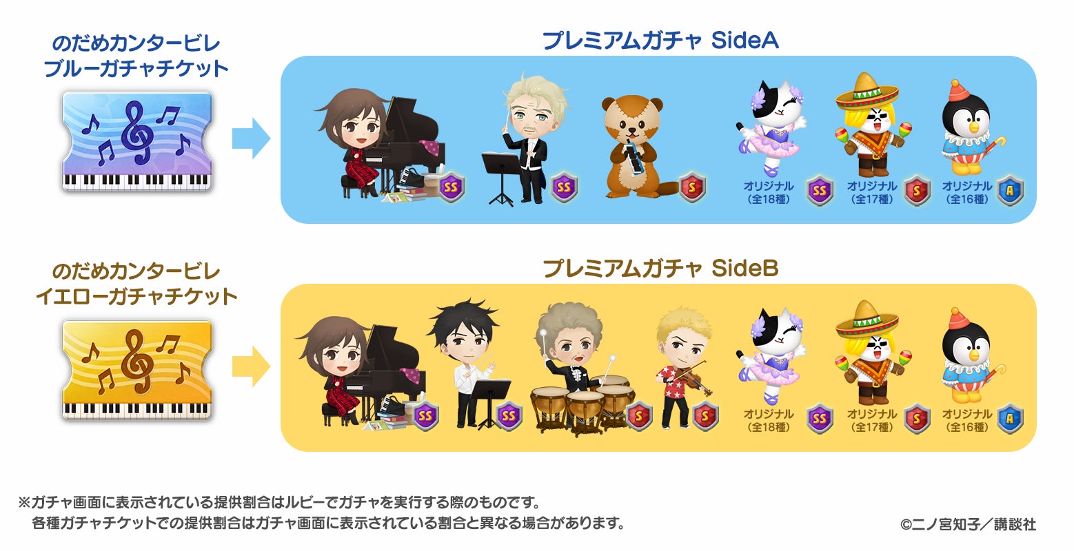 Line バブル2 と人気漫画 のだめカンタービレ が初コラボ オリジナルデザインのlineスタンプも無料配布 Line株式会社のプレスリリース Line バブル2 と人気漫画 のだめカンタービレ が初コラボ オリジナルデザインのlineスタンプも無料配布 Line株式会社のプレスリリース