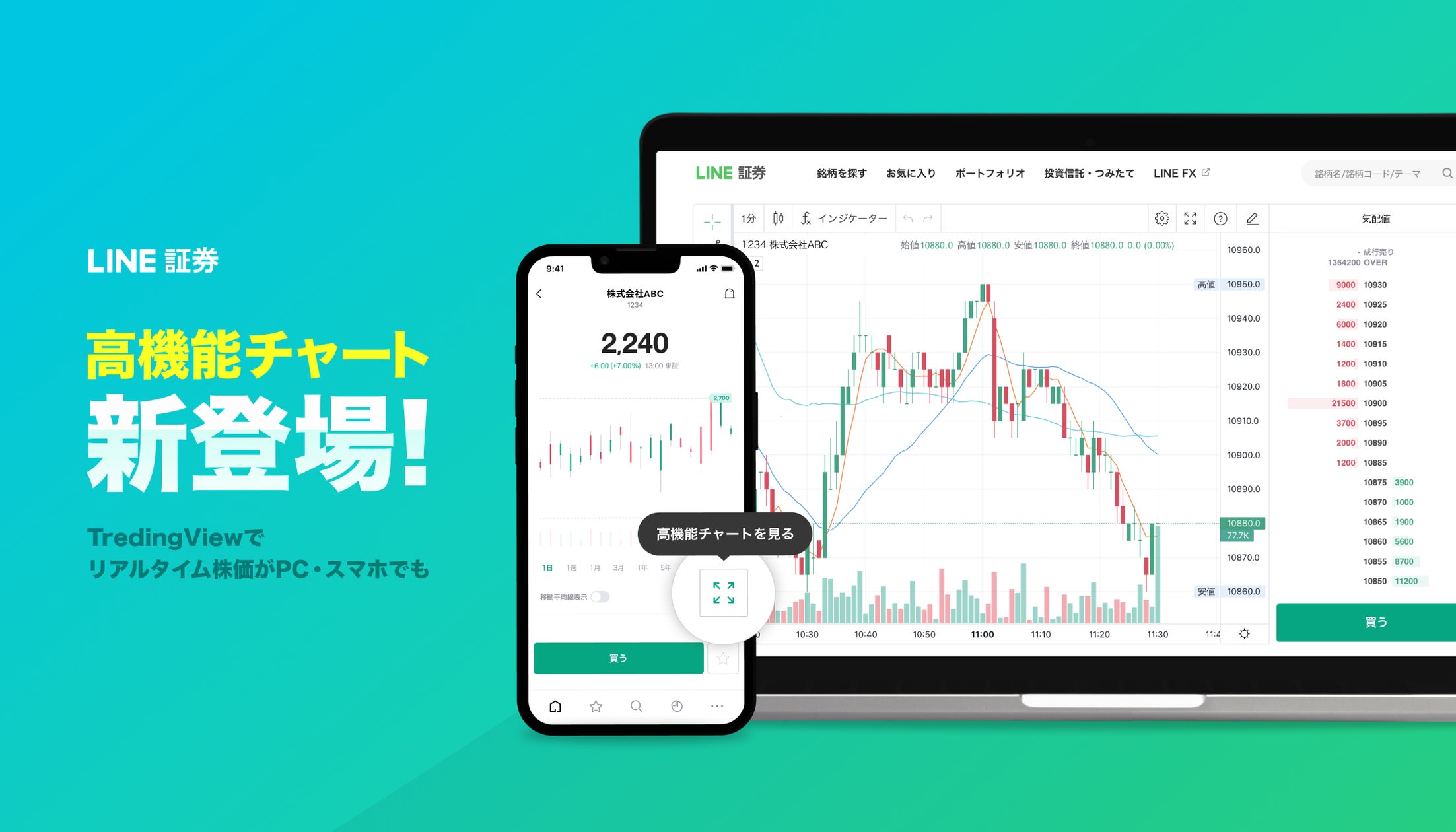 LINE証券】高機能チャートが新登場 ネット証券業界初!リアルタイム LINE証券】高機能チャートが新登場 ネット証券業界初!リアルタイム