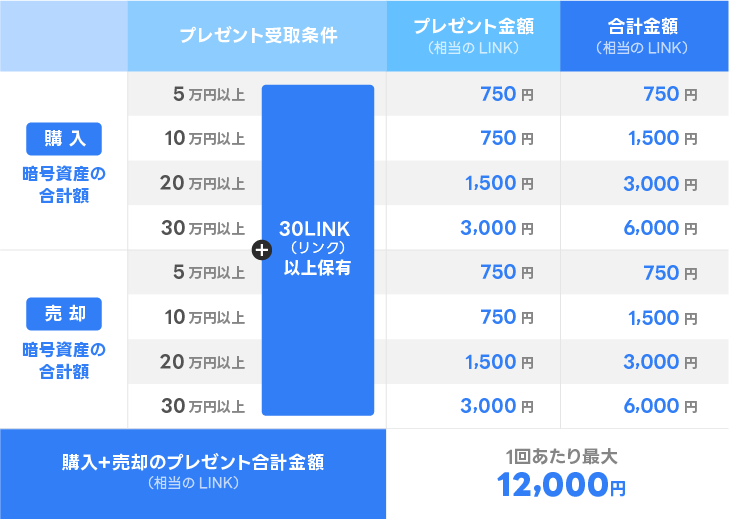 みゆうページ【フォロワー様割引】 夢に自信を、心に余裕を持てる世界を作る」をパーパスに掲げる