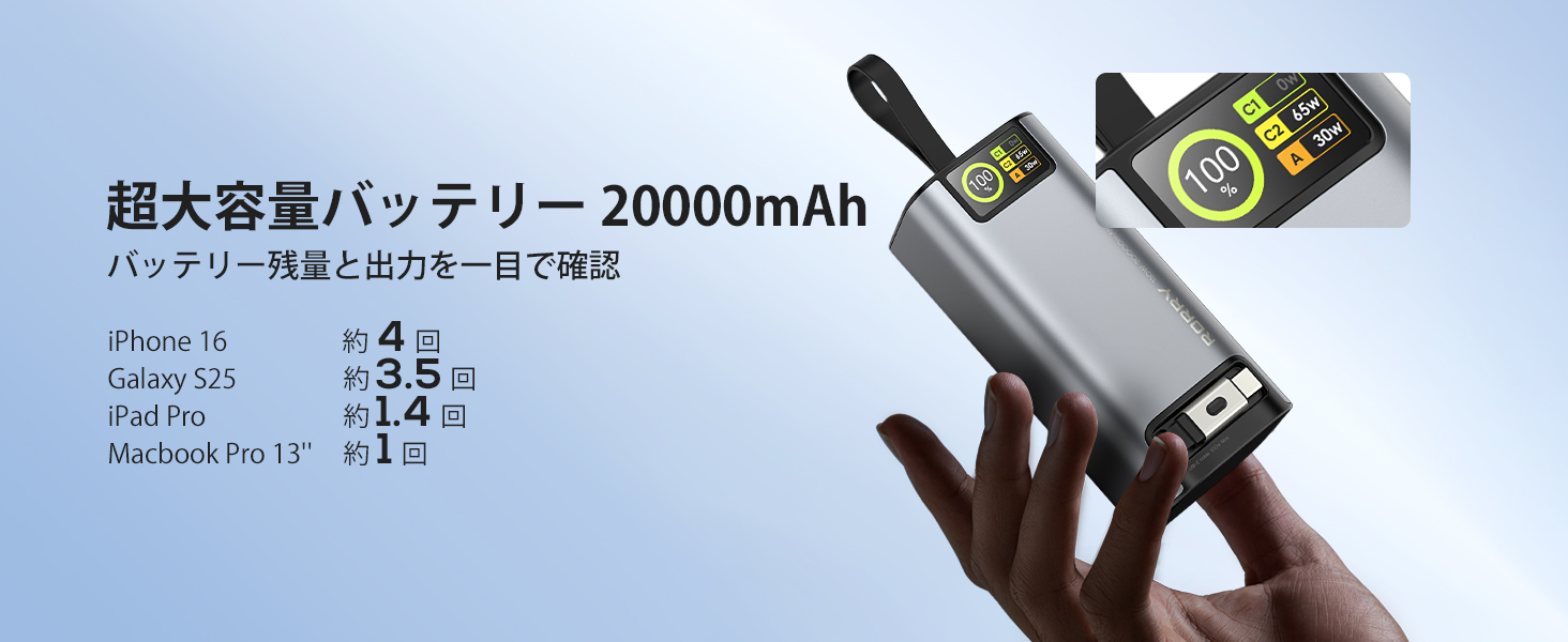高出力×堅牢ボディ】RORRY、100W急速充電対応の20000mAhモバイル