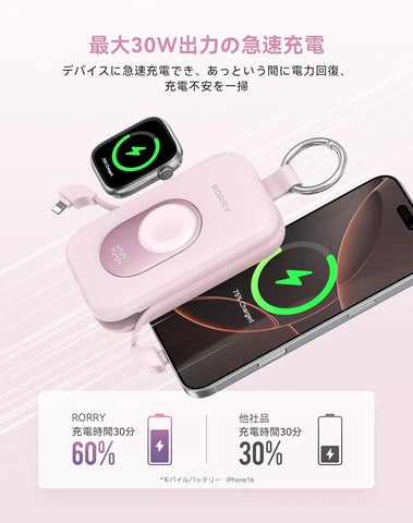 発売記念40%OFF】人気モデル「RORRY D2シリーズ」が進化版に 発売記念40%OFF】人気モデル「RORRY D2シリーズ」が進化版に