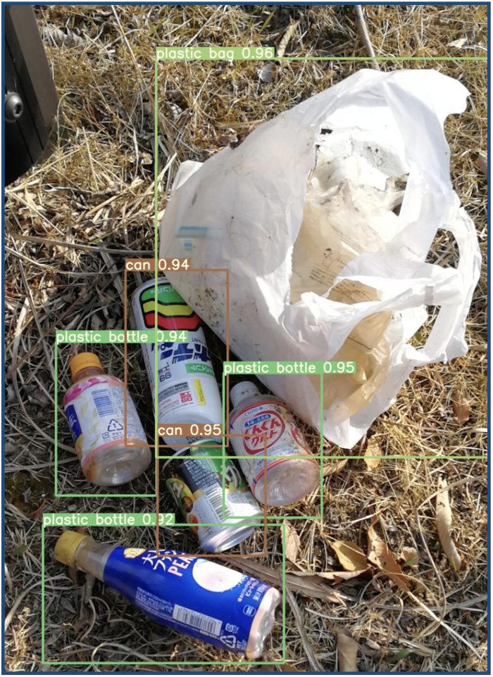 スマホの画像データからプラスチックごみの種類を深層学習で自動判別した結果