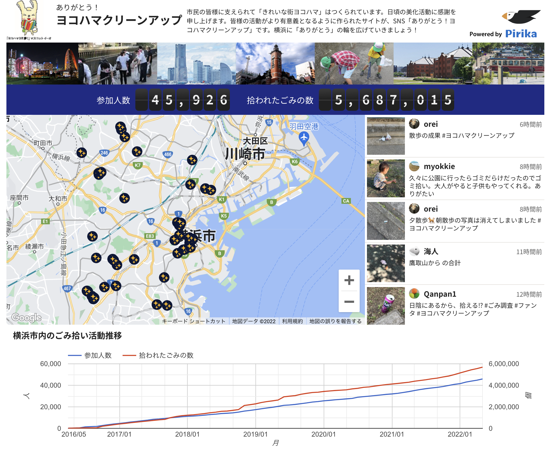 横浜市版見える化ページ